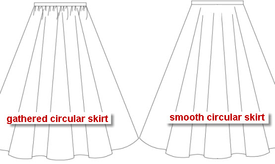 circular_skirts_compared