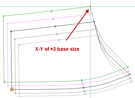 checking pattern grading cardinal point base plus2